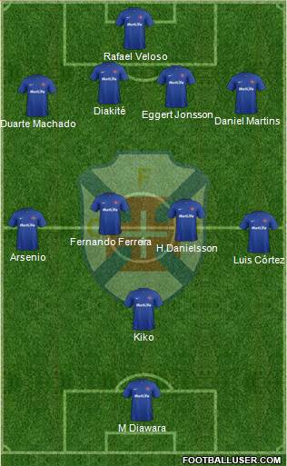 C.F. Os Belenenses - SAD Formation 2013