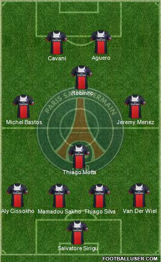 Paris Saint-Germain Formation 2013