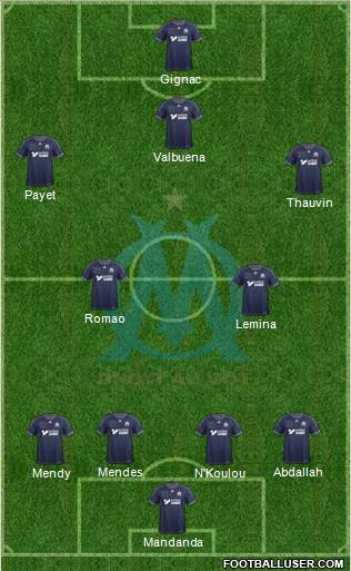Olympique de Marseille Formation 2013