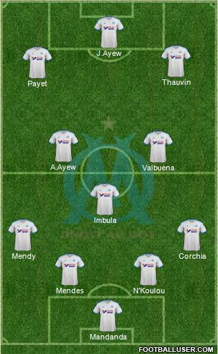 Olympique de Marseille Formation 2013