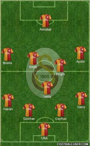 Galatasaray SK Formation 2013