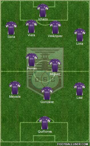 Defensor Sporting Club Formation 2013