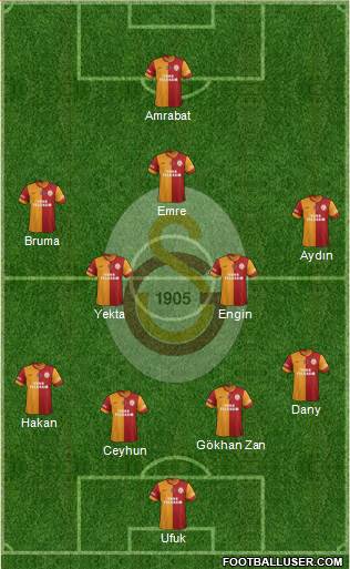 Galatasaray SK Formation 2013