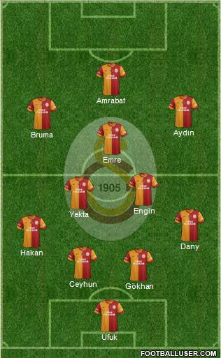 Galatasaray SK Formation 2013