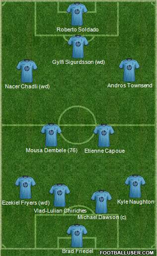 Tottenham Hotspur Formation 2013