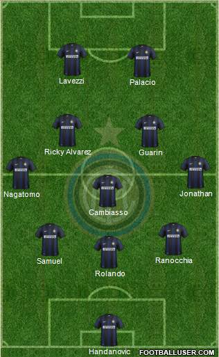 F.C. Internazionale Formation 2013