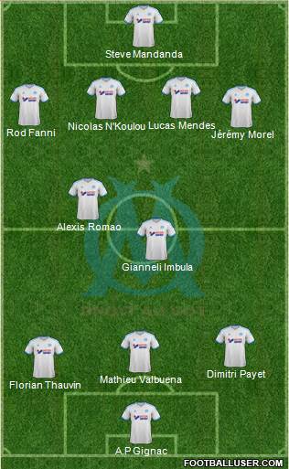 Olympique de Marseille Formation 2013