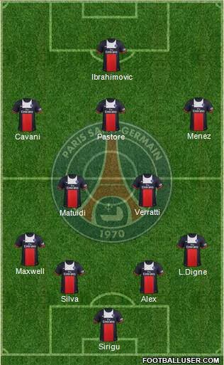 Paris Saint-Germain Formation 2013
