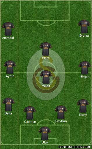 Galatasaray SK Formation 2013