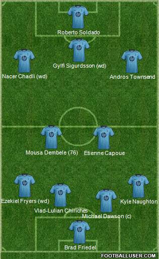 Tottenham Hotspur Formation 2013