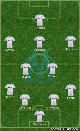 Olympique de Marseille Formation 2013