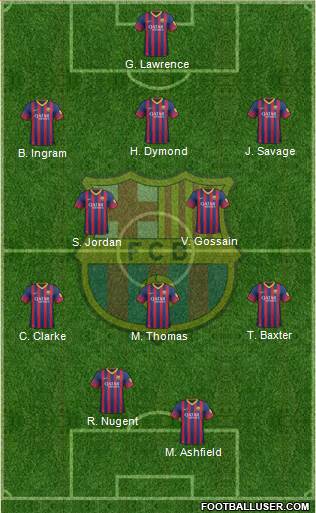 F.C. Barcelona Formation 2013