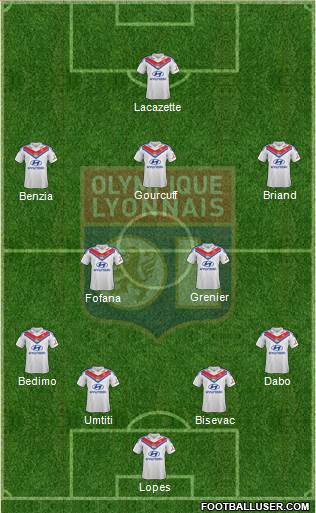Olympique Lyonnais Formation 2013