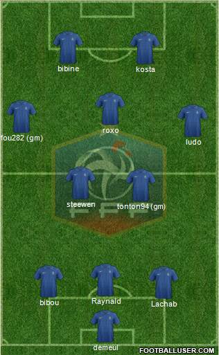 France Formation 2013