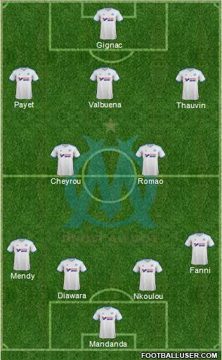 Olympique de Marseille Formation 2013