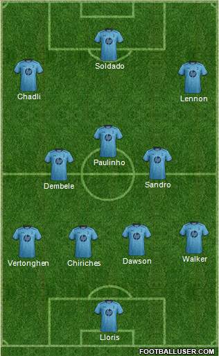 Tottenham Hotspur Formation 2013