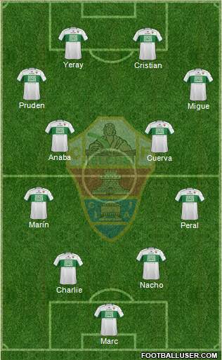 Elche C.F., S.A.D. Formation 2013
