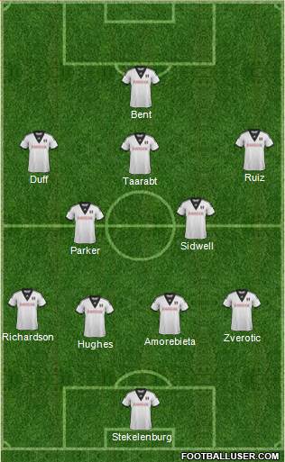 Fulham Formation 2013