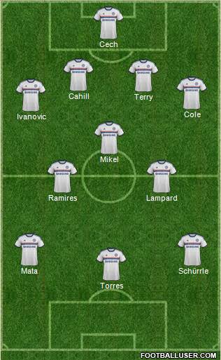 Chelsea Formation 2013