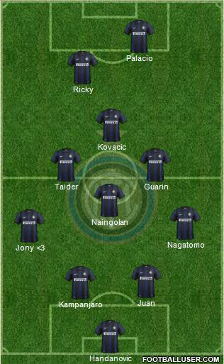 F.C. Internazionale Formation 2013