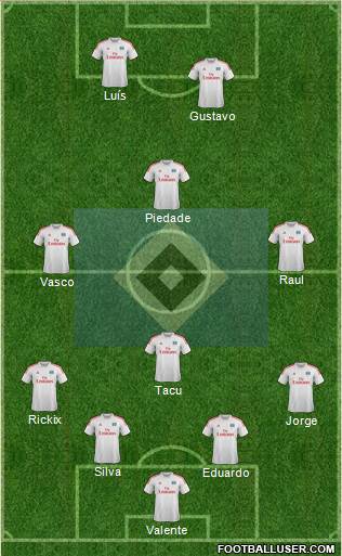 Hamburger SV Formation 2013