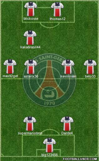 Paris Saint-Germain Formation 2013