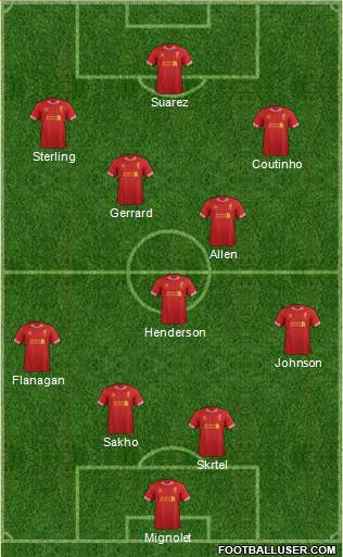 Liverpool Formation 2013