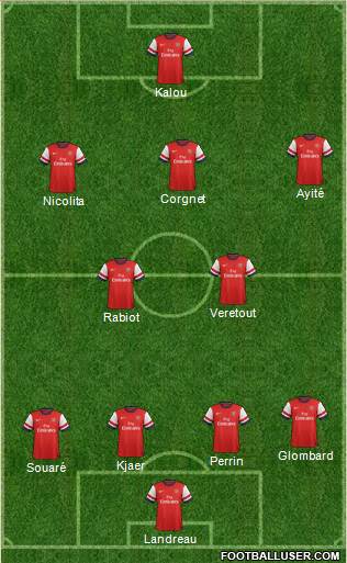 Arsenal Formation 2013