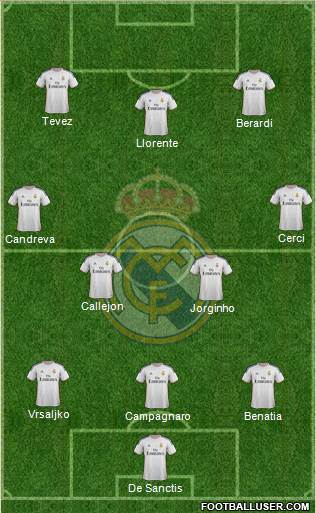 Real Madrid C.F. Formation 2013
