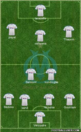 Olympique de Marseille Formation 2013