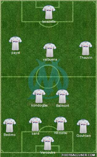 Olympique de Marseille Formation 2013
