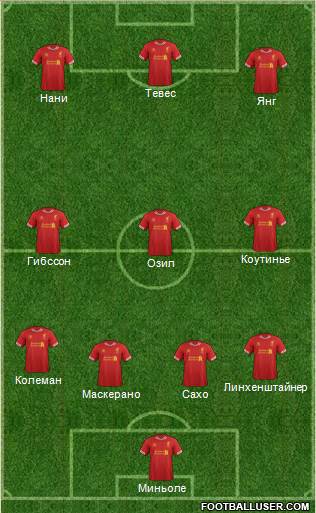 Liverpool Formation 2013