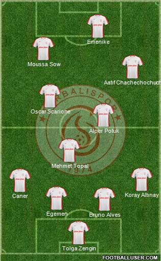 Torbalispor Formation 2013