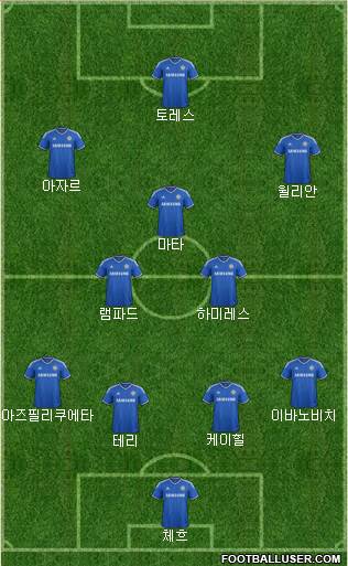 Chelsea Formation 2013