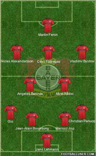Bayer 04 Leverkusen Formation 2013