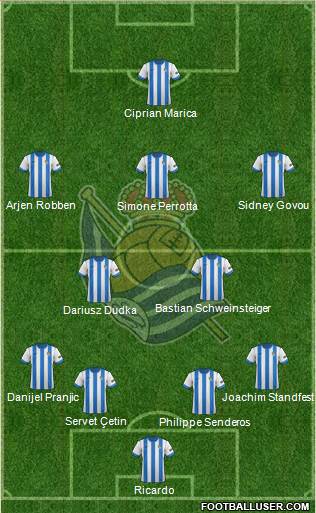 Real Sociedad S.A.D. Formation 2013