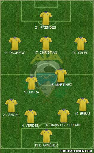 A.D. Alcorcón Formation 2013
