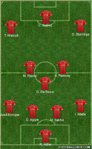 Liverpool Formation 2013