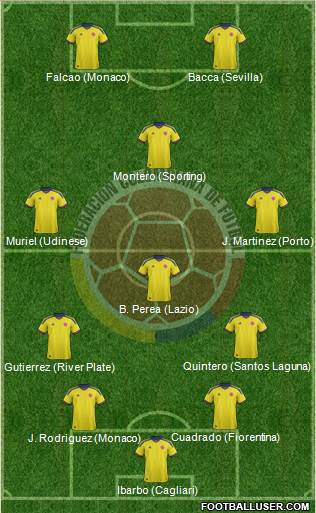 Colombia Formation 2013