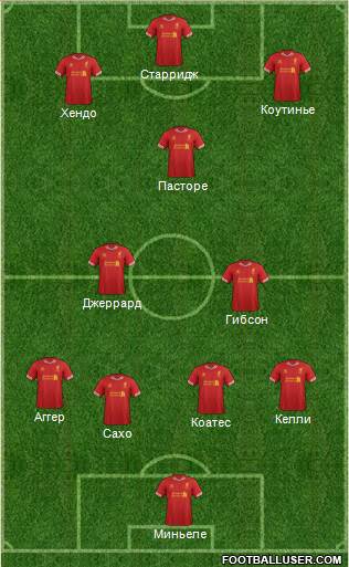 Liverpool Formation 2013