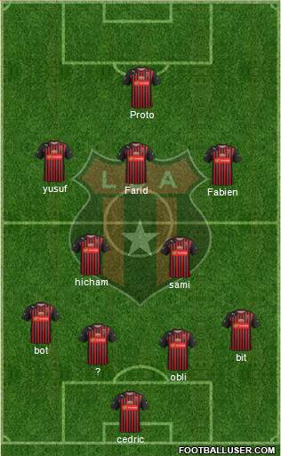 Liga Deportiva Alajuelense football formation