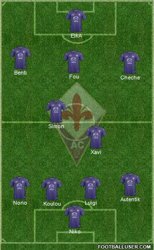 Fiorentina Formation 2013