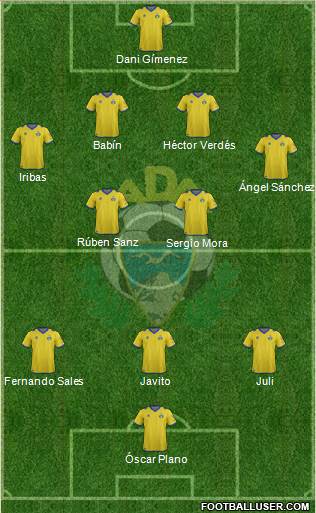 A.D. Alcorcón Formation 2013