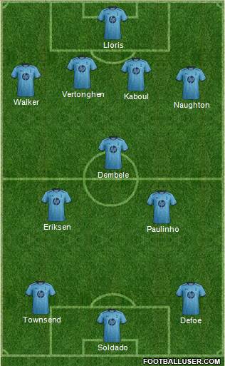 Tottenham Hotspur Formation 2013
