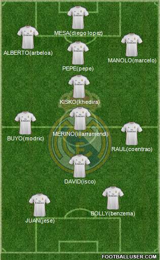 Real Madrid C.F. Formation 2013