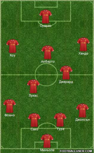 Liverpool Formation 2013