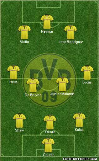 Borussia Dortmund Formation 2013