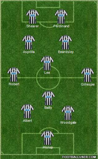 Newcastle United Formation 2013