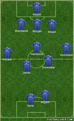 Leicester City 3-5-2 football formation