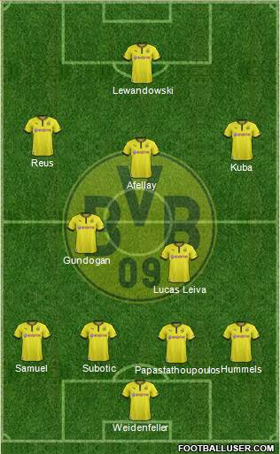 Borussia Dortmund Formation 2013